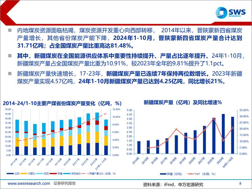 《2025年煤炭行业投资策略：煤价中枢预计稳定，焦煤中期需求韧性仍存-241204-申万宏源-31页》 - 第8页预览图