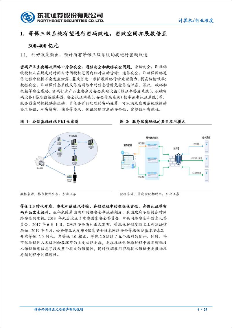 《密码行业深度报告：政策推进市场空间数倍增长，技术壁垒竞争格局贡献利润-20221110-东北证券-25页》 - 第5页预览图