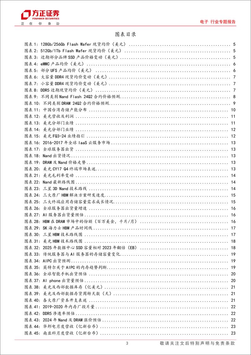 《存储专题跟踪：HBM引领AI存力扩容，产品切换加剧产能紧缺》 - 第3页预览图