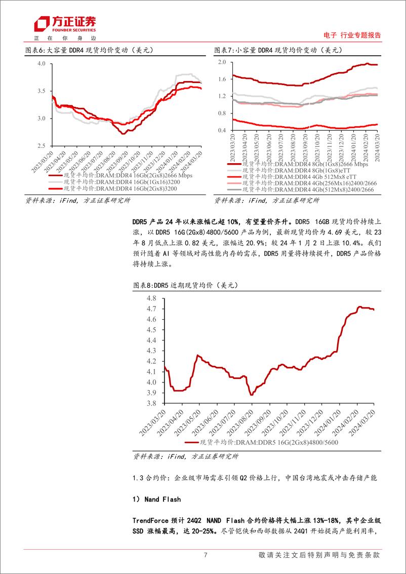 《存储专题跟踪：HBM引领AI存力扩容，产品切换加剧产能紧缺》 - 第7页预览图