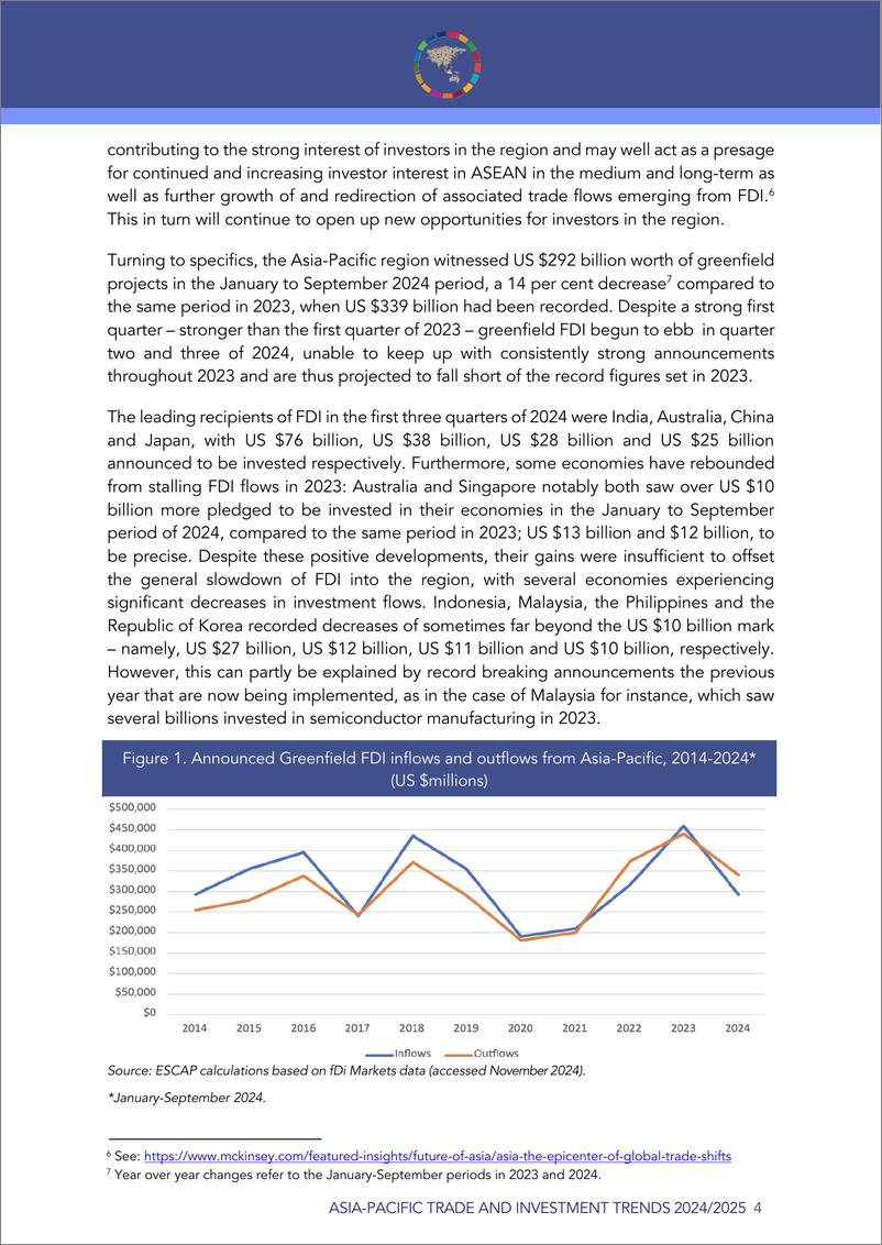 《2024-2025年亚太地区外国直接投资趋势与展望》 - 第8页预览图