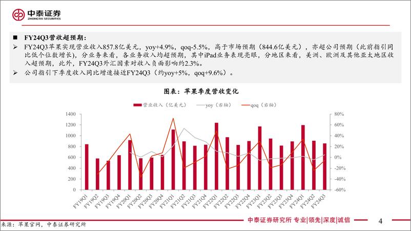 《电子行业-AI全视角-科技大厂财报专题-苹果FY24Q3季报点评：业绩超预期，全套AI功能有望逐步上线-240802-中泰证券-23页》 - 第4页预览图