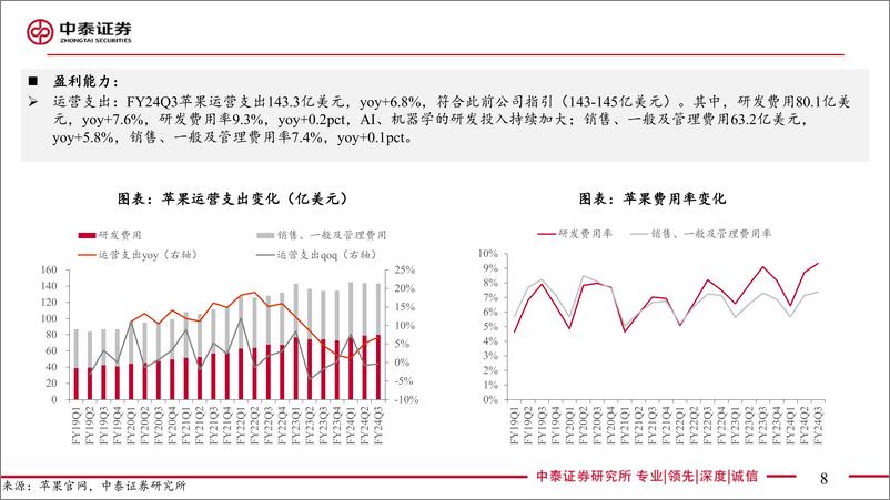 《电子行业-AI全视角-科技大厂财报专题-苹果FY24Q3季报点评：业绩超预期，全套AI功能有望逐步上线-240802-中泰证券-23页》 - 第8页预览图