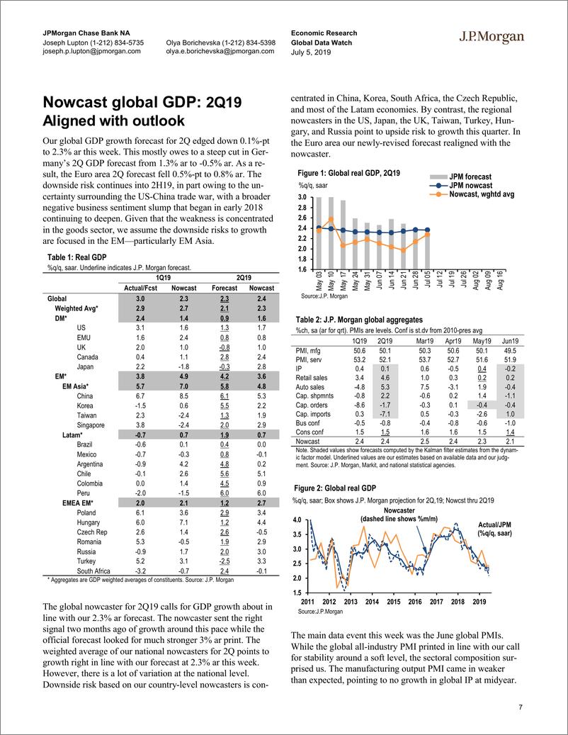 《J.P. 摩根-全球-宏观策略-全球宏观数据观察-2019.7.5-76页》 - 第8页预览图