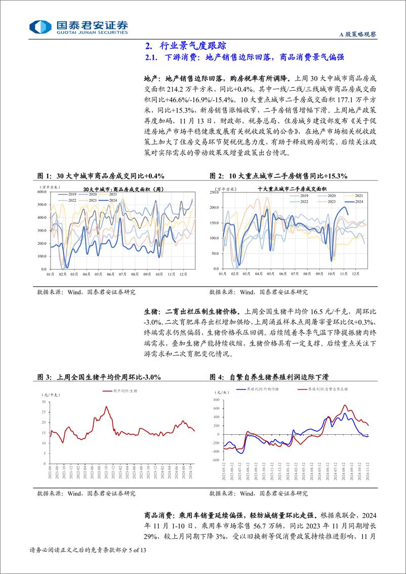 《行业景气度观察系列11月第3期：地产销售增速回落，资源品价格多数下行-241120-国泰君安-13页》 - 第5页预览图