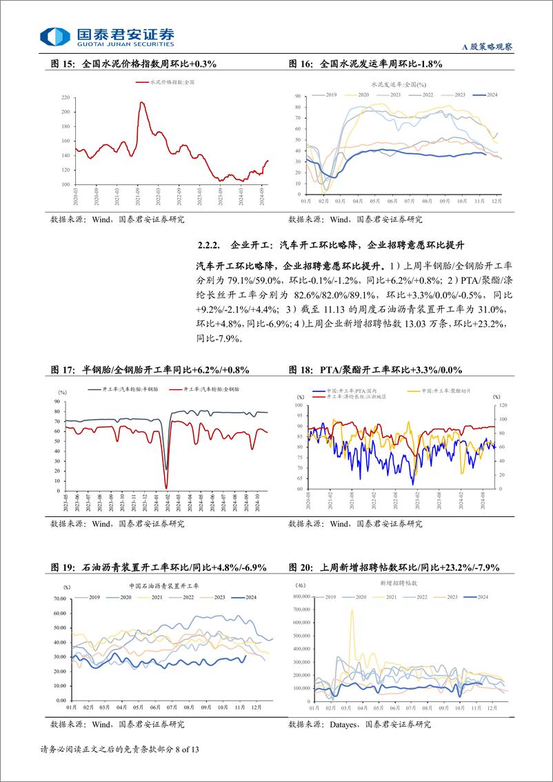 《行业景气度观察系列11月第3期：地产销售增速回落，资源品价格多数下行-241120-国泰君安-13页》 - 第8页预览图