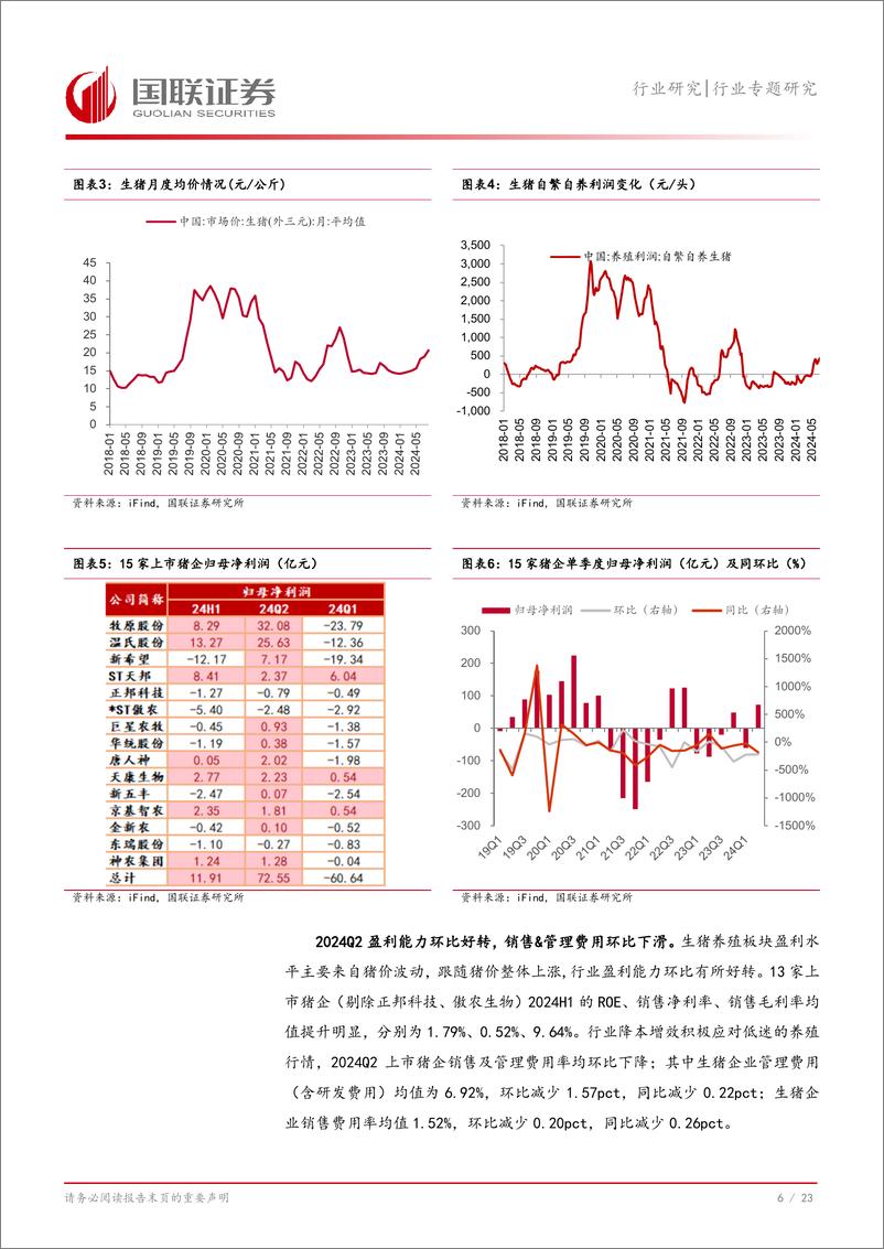 《农林牧渔行业专题研究：生猪养殖行业扭亏为盈，宠物食品企业表现亮眼-240909-国联证券-24页》 - 第6页预览图