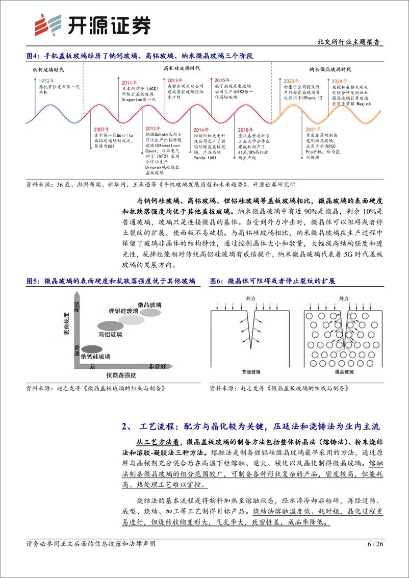 《北交所新质生产力专题系列报告(一)：深度解析微晶玻璃产业链，北交所包含产业链核心公司-240723-开源证券-26页》 - 第6页预览图