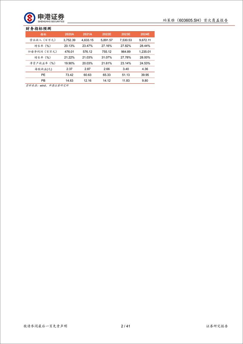 《首次覆盖报告：大单品+6N战略下的国货护肤龙头》 - 第2页预览图