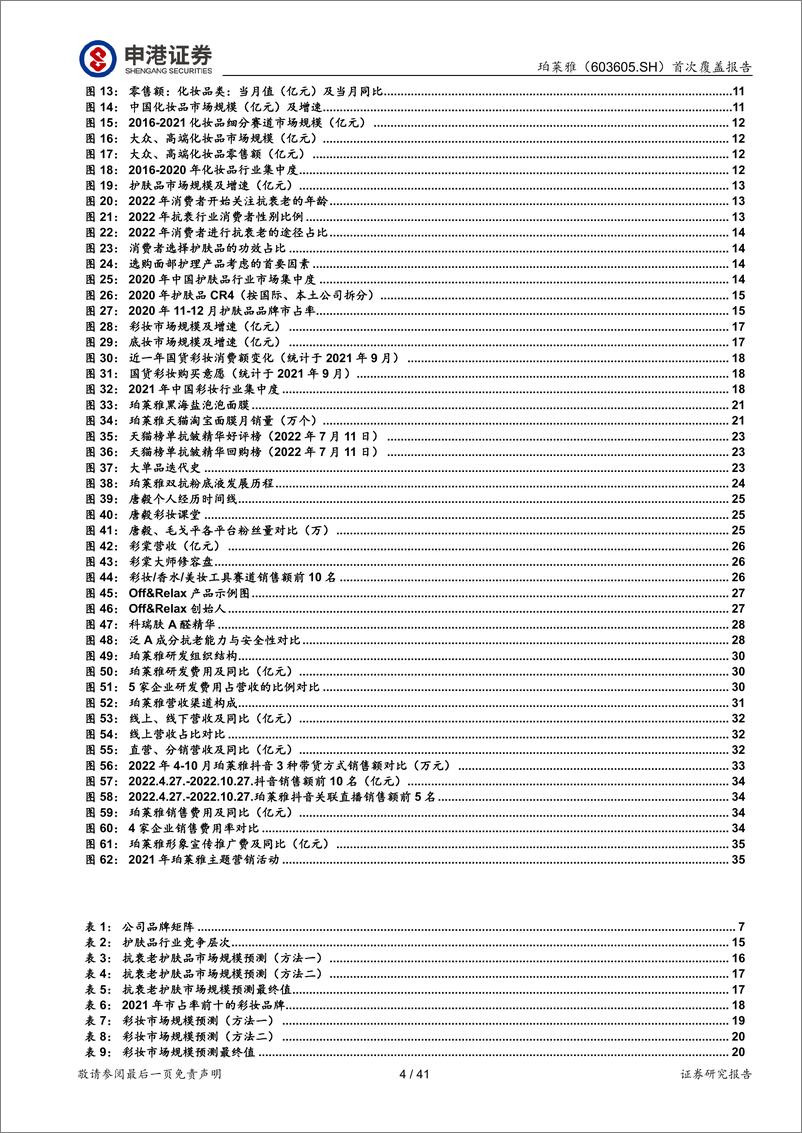 《首次覆盖报告：大单品+6N战略下的国货护肤龙头》 - 第4页预览图