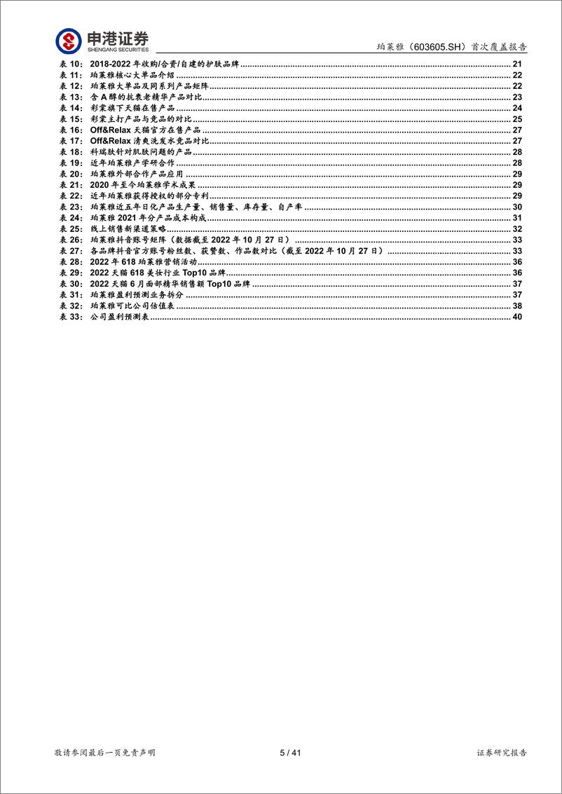 《首次覆盖报告：大单品+6N战略下的国货护肤龙头》 - 第5页预览图