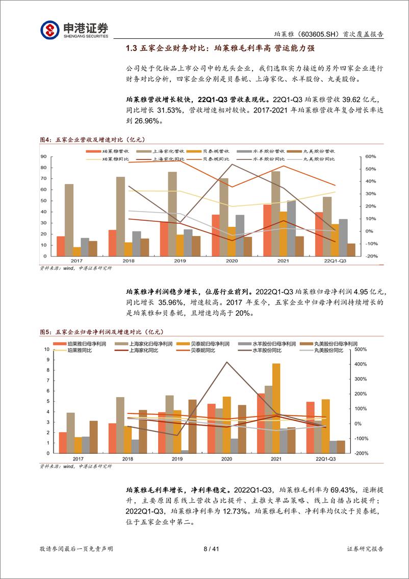 《首次覆盖报告：大单品+6N战略下的国货护肤龙头》 - 第8页预览图