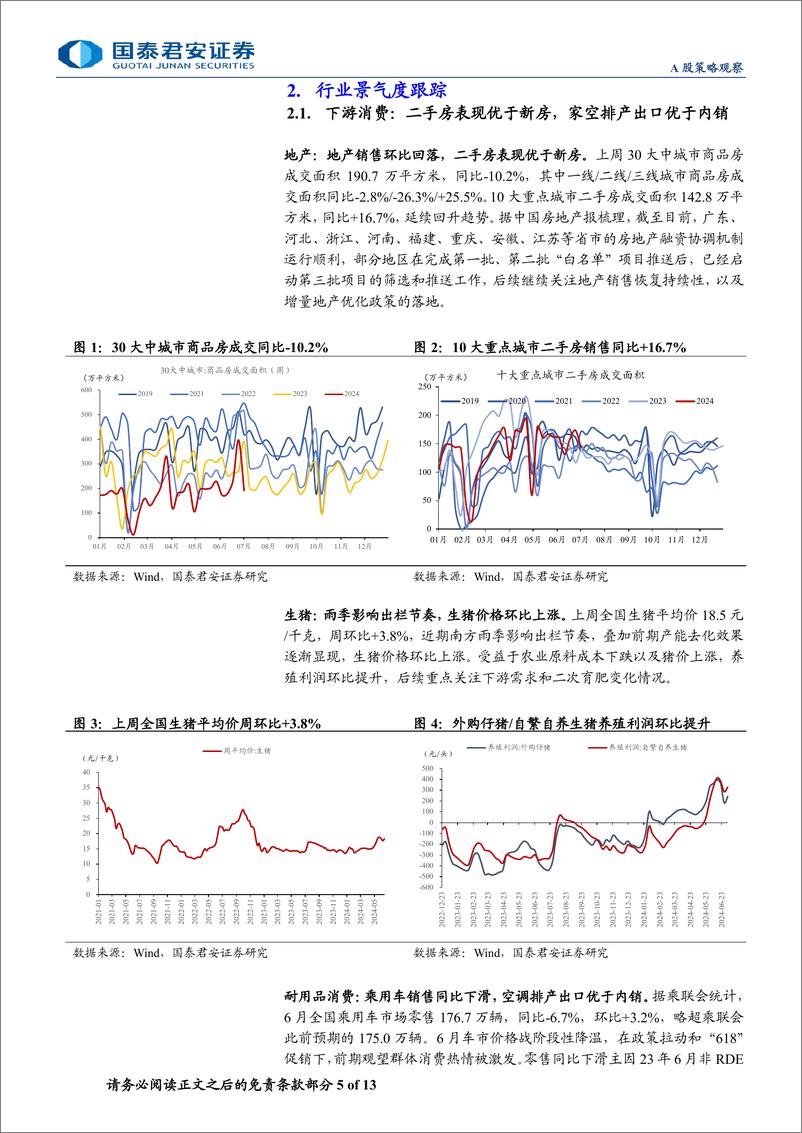 《行业景气度观察系列7月第2期：旅游出行热度延续，二手房表现优于新房-240711-国泰君安-13页》 - 第5页预览图