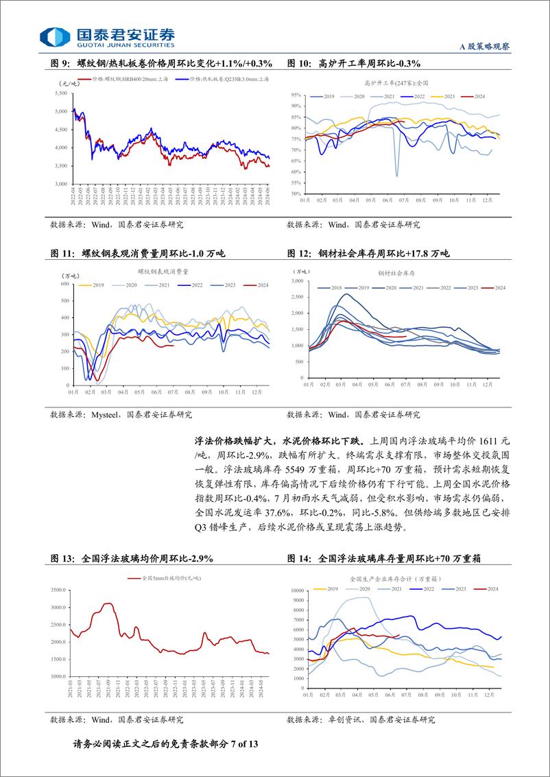 《行业景气度观察系列7月第2期：旅游出行热度延续，二手房表现优于新房-240711-国泰君安-13页》 - 第7页预览图