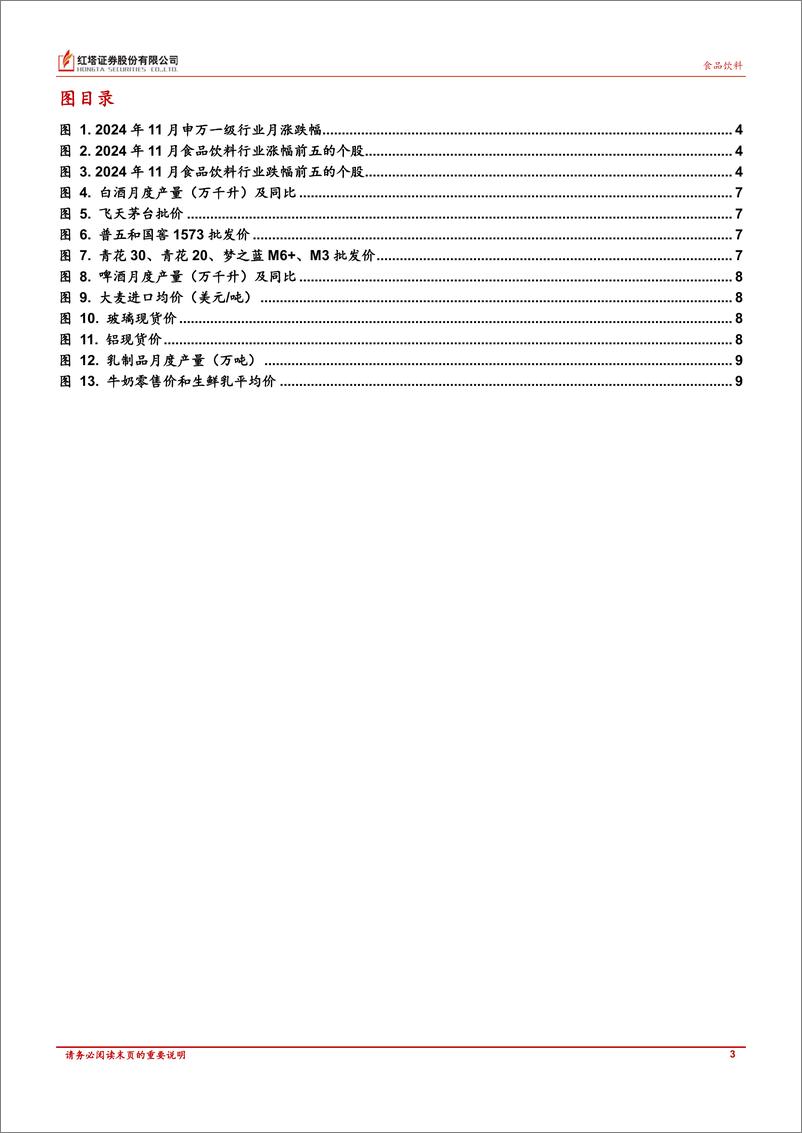 《食品饮料行业月报：汾酒召开年度经销商大会，中炬无偿受让厨邦少数股权-241216-红塔证券-10页》 - 第3页预览图