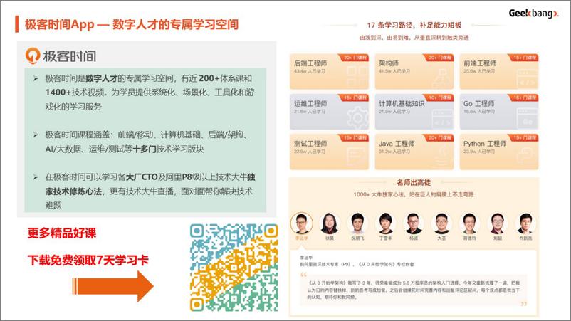 《一站式上云管理与治理 Landing Zone 架构 许毅、程超》 - 第2页预览图