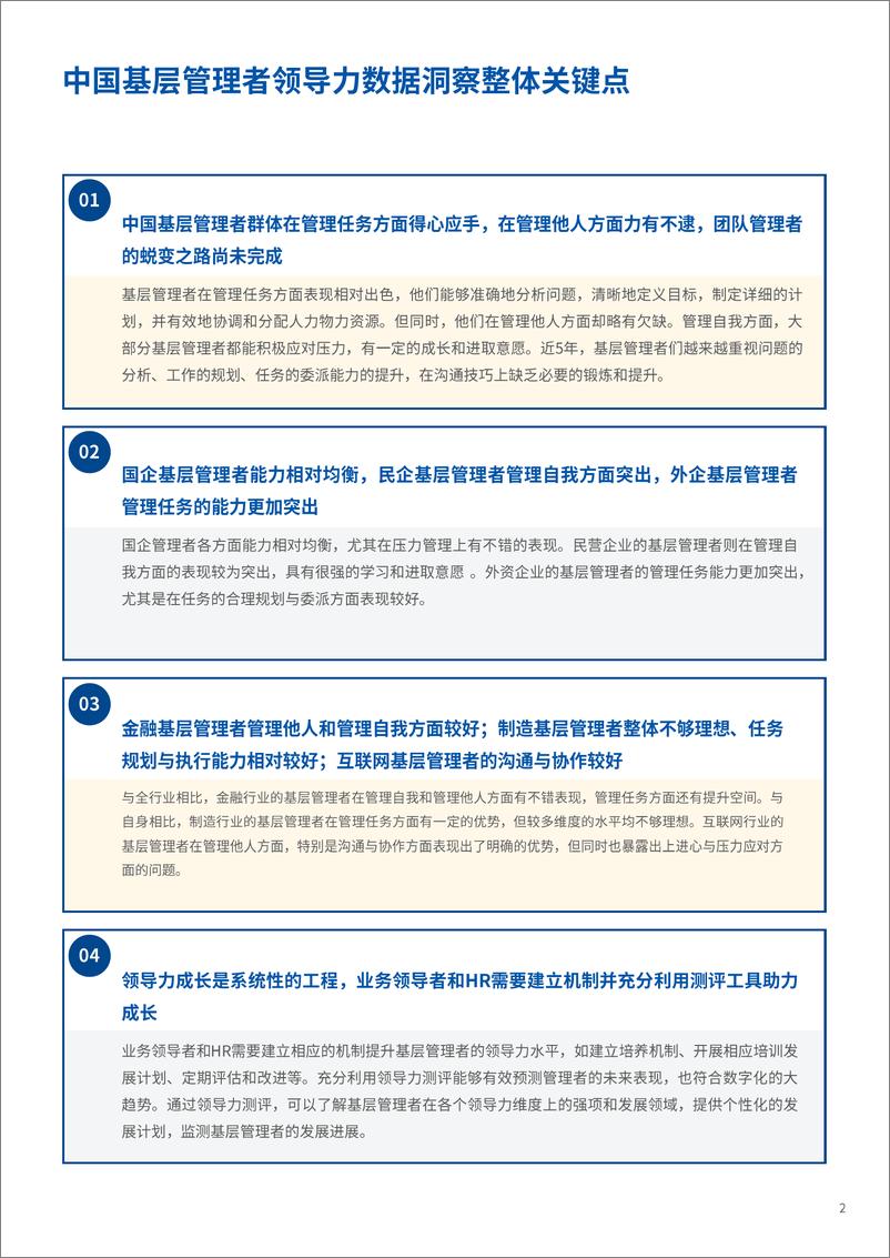 《中国基层管理者领导力数据洞察白皮书-39页》 - 第2页预览图