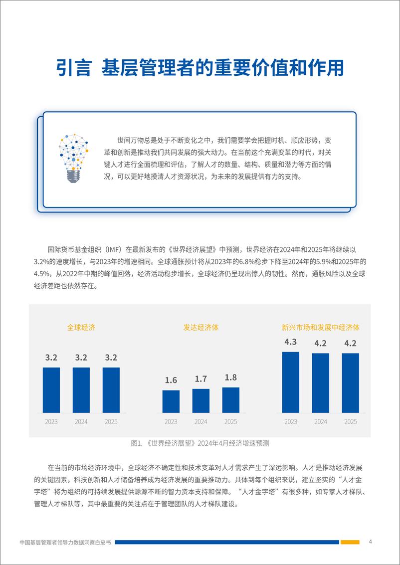 《中国基层管理者领导力数据洞察白皮书-39页》 - 第4页预览图