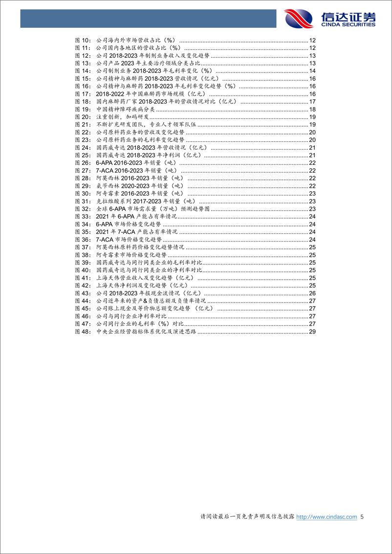 《信达证券-国药现代-600420-公司深度报告：原料药制剂一体化央企化药平台，改革提效盈利能力有望提升》 - 第5页预览图