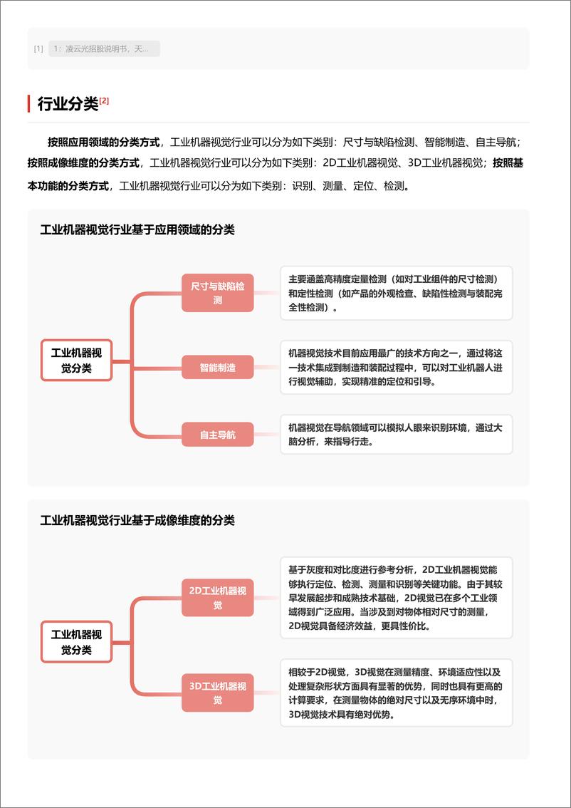 《头豹研究院-企业竞争图谱_2024年工业机器视觉 头豹词条报告系列》 - 第3页预览图