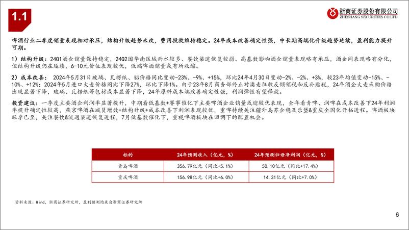 《食品饮料行业大众品2024年半年度策略：寻找有β的α%2b稳健资产-240615-浙商证券-19页》 - 第6页预览图