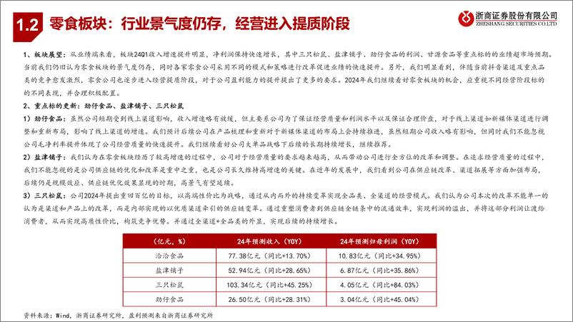 《食品饮料行业大众品2024年半年度策略：寻找有β的α%2b稳健资产-240615-浙商证券-19页》 - 第7页预览图