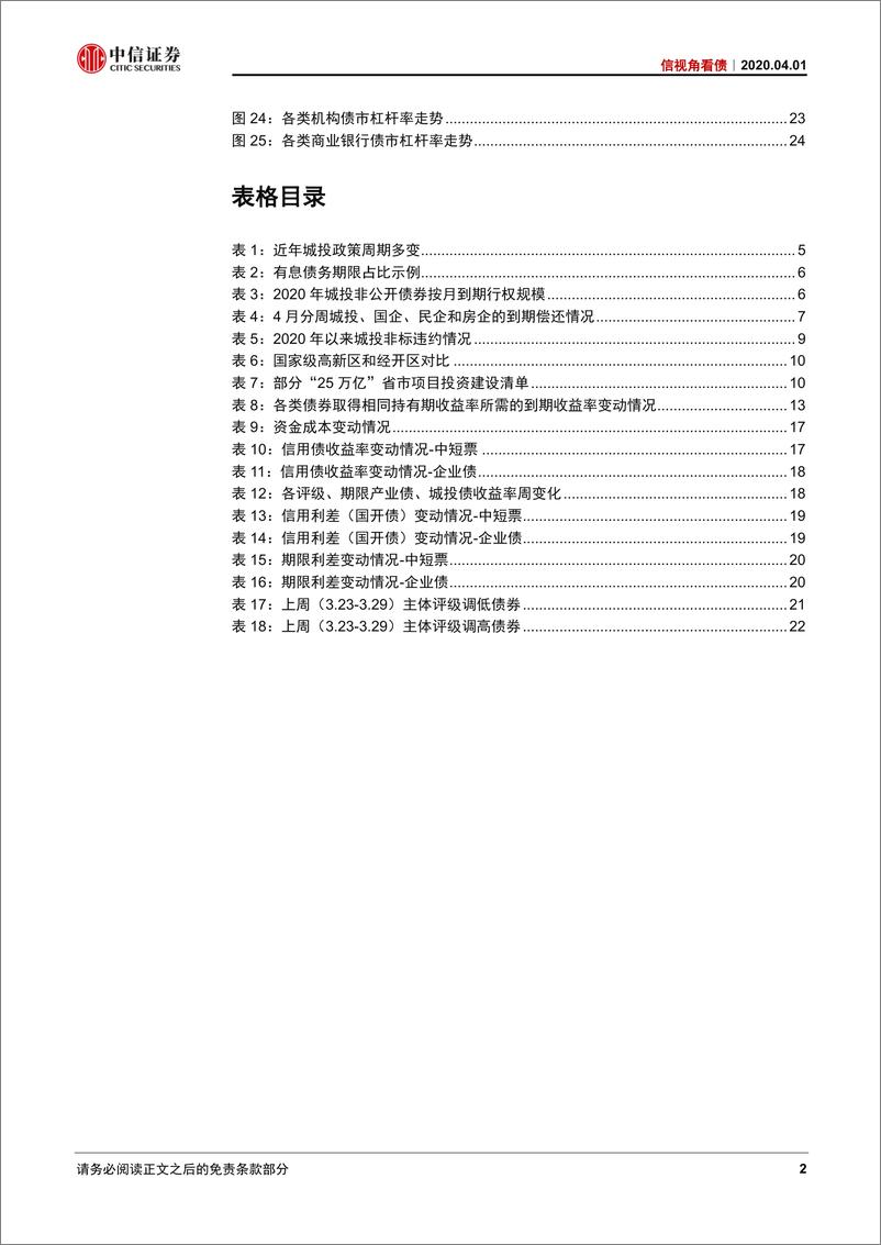 《信视角看债：新基建背景下的城投价值挖掘-20200401-中信证券-26页》 - 第4页预览图