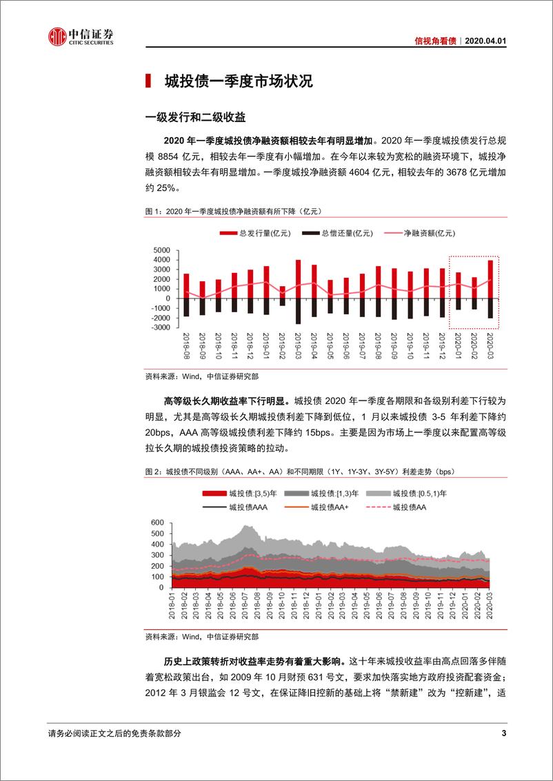 《信视角看债：新基建背景下的城投价值挖掘-20200401-中信证券-26页》 - 第5页预览图