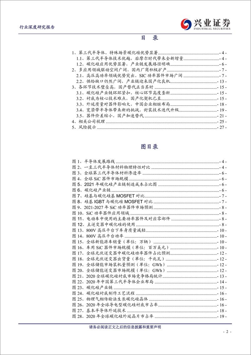 《碳化硅行业深度报告：多应用驱动供给缺口巨大，碳化硅产业链加速国产替代》 - 第2页预览图