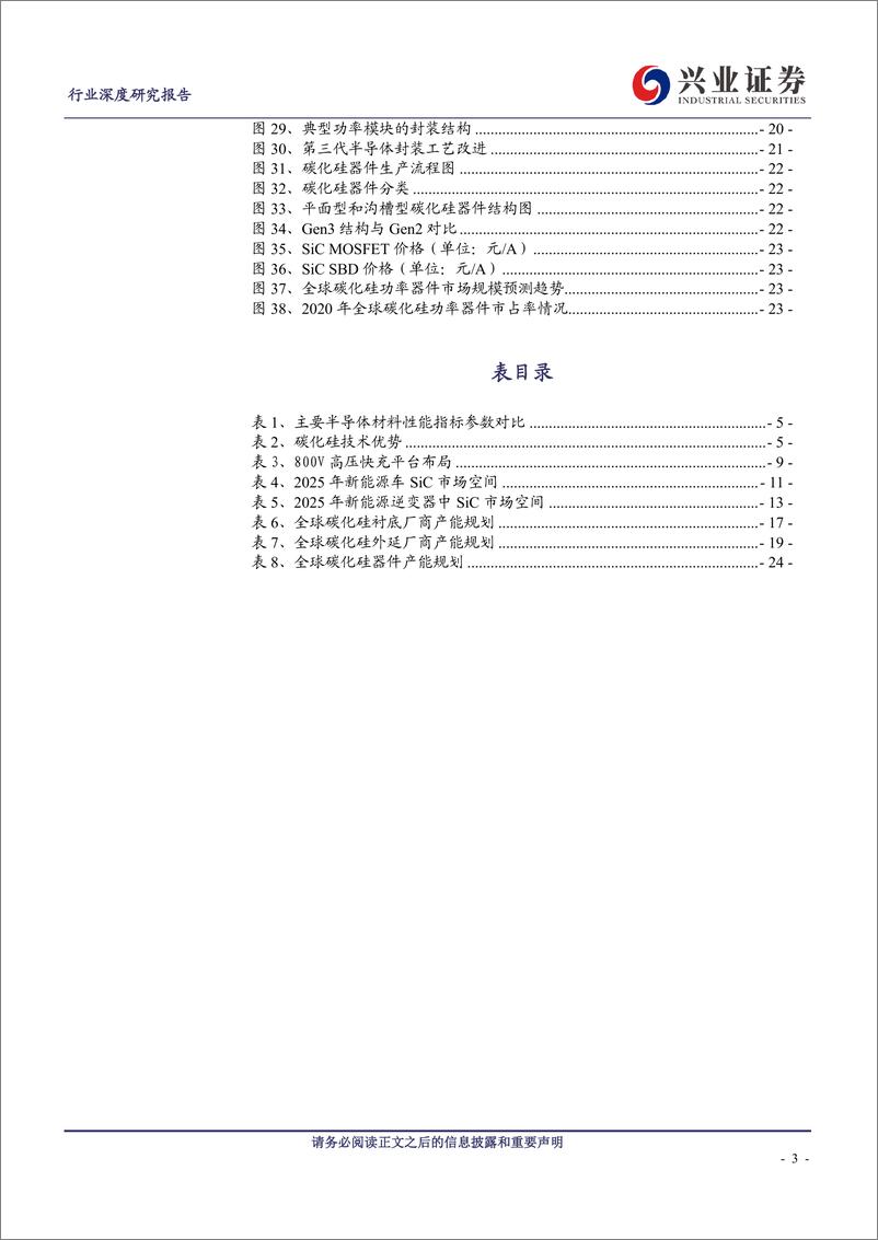 《碳化硅行业深度报告：多应用驱动供给缺口巨大，碳化硅产业链加速国产替代》 - 第3页预览图