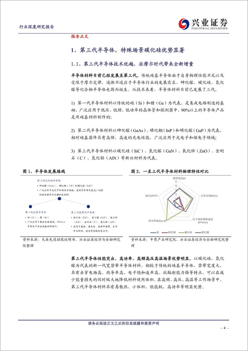 《碳化硅行业深度报告：多应用驱动供给缺口巨大，碳化硅产业链加速国产替代》 - 第4页预览图