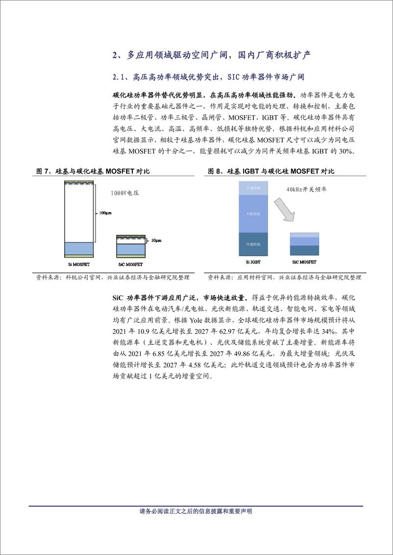 《碳化硅行业深度报告：多应用驱动供给缺口巨大，碳化硅产业链加速国产替代》 - 第7页预览图