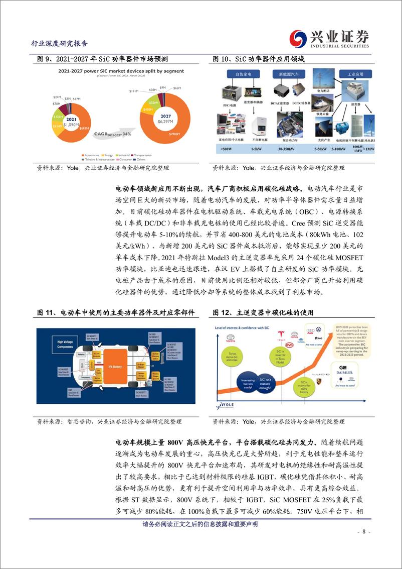 《碳化硅行业深度报告：多应用驱动供给缺口巨大，碳化硅产业链加速国产替代》 - 第8页预览图