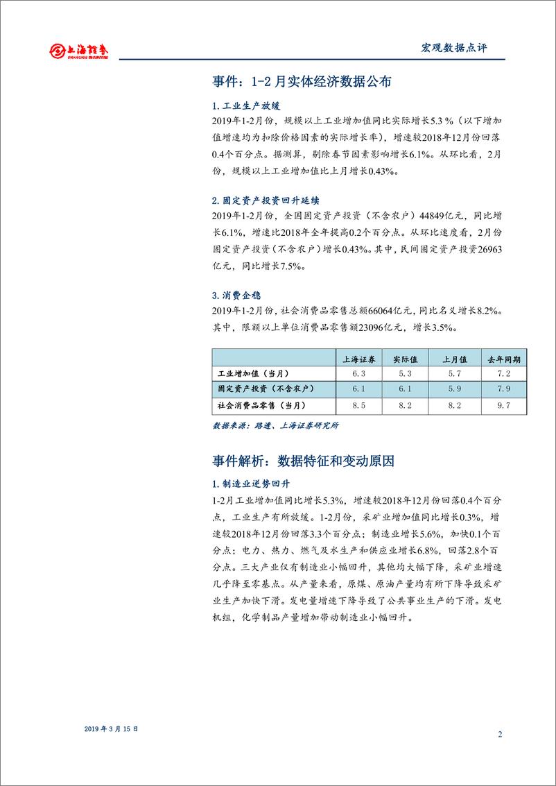 《2019年1~2月宏观数据点评：投资缓升延续，经济回稳可期-20190315-上海证券-11页》 - 第3页预览图