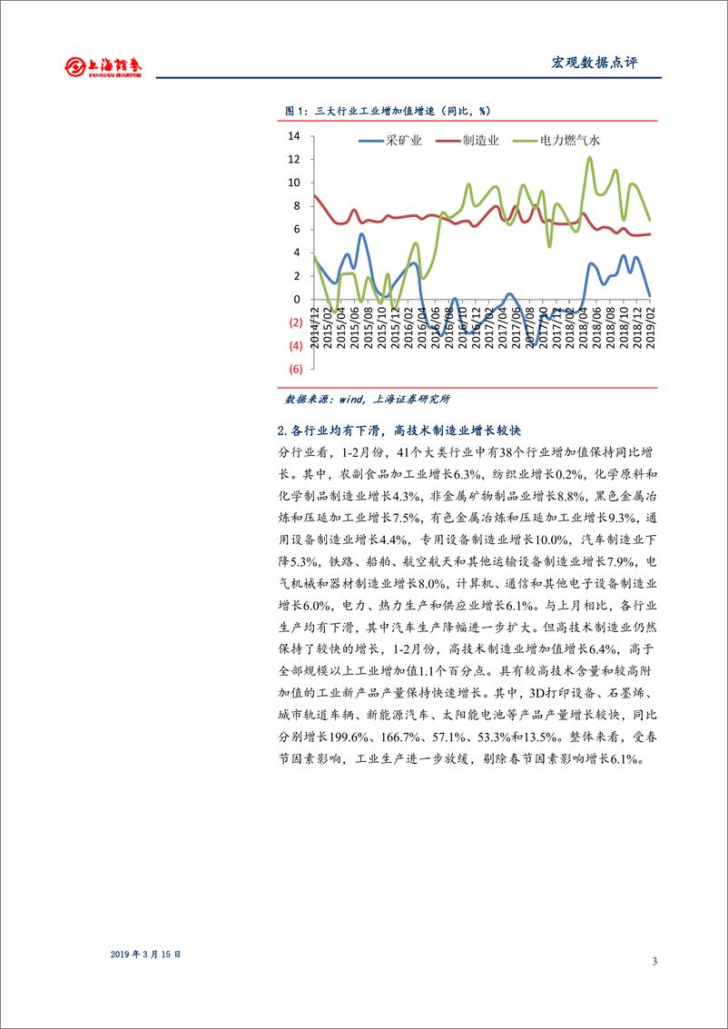 《2019年1~2月宏观数据点评：投资缓升延续，经济回稳可期-20190315-上海证券-11页》 - 第4页预览图