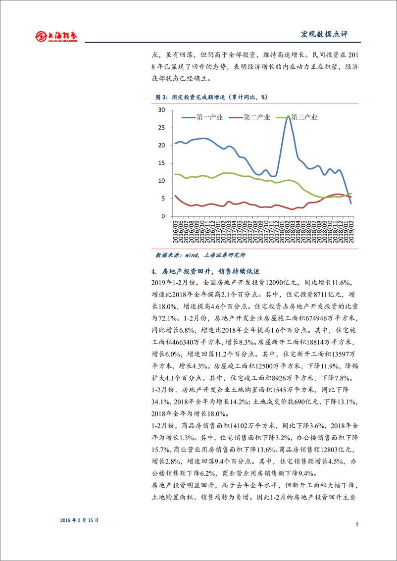 《2019年1~2月宏观数据点评：投资缓升延续，经济回稳可期-20190315-上海证券-11页》 - 第6页预览图