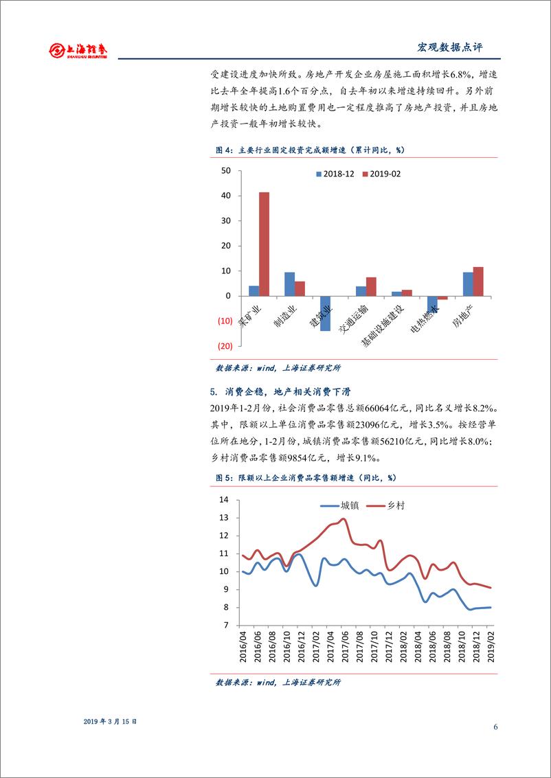 《2019年1~2月宏观数据点评：投资缓升延续，经济回稳可期-20190315-上海证券-11页》 - 第7页预览图