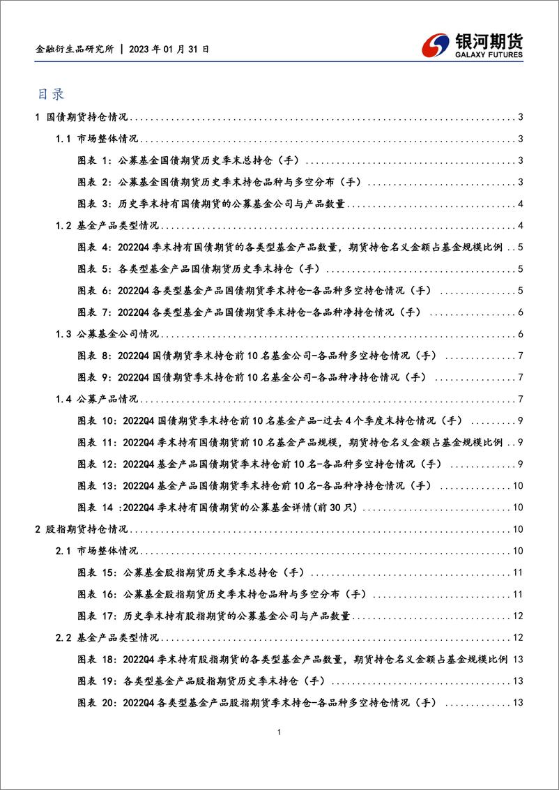 《公募基金2022Q4金融期货持仓分析报告-20230131-银河期货-20页》 - 第3页预览图