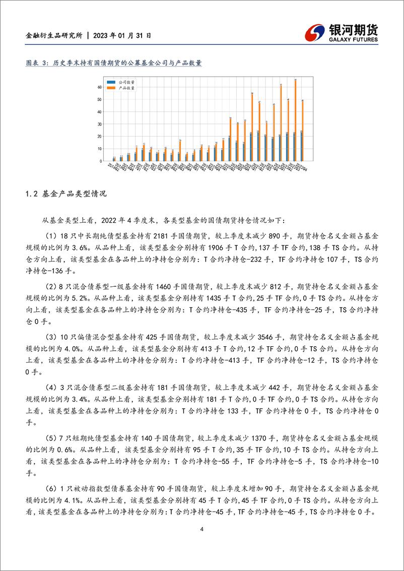 《公募基金2022Q4金融期货持仓分析报告-20230131-银河期货-20页》 - 第6页预览图