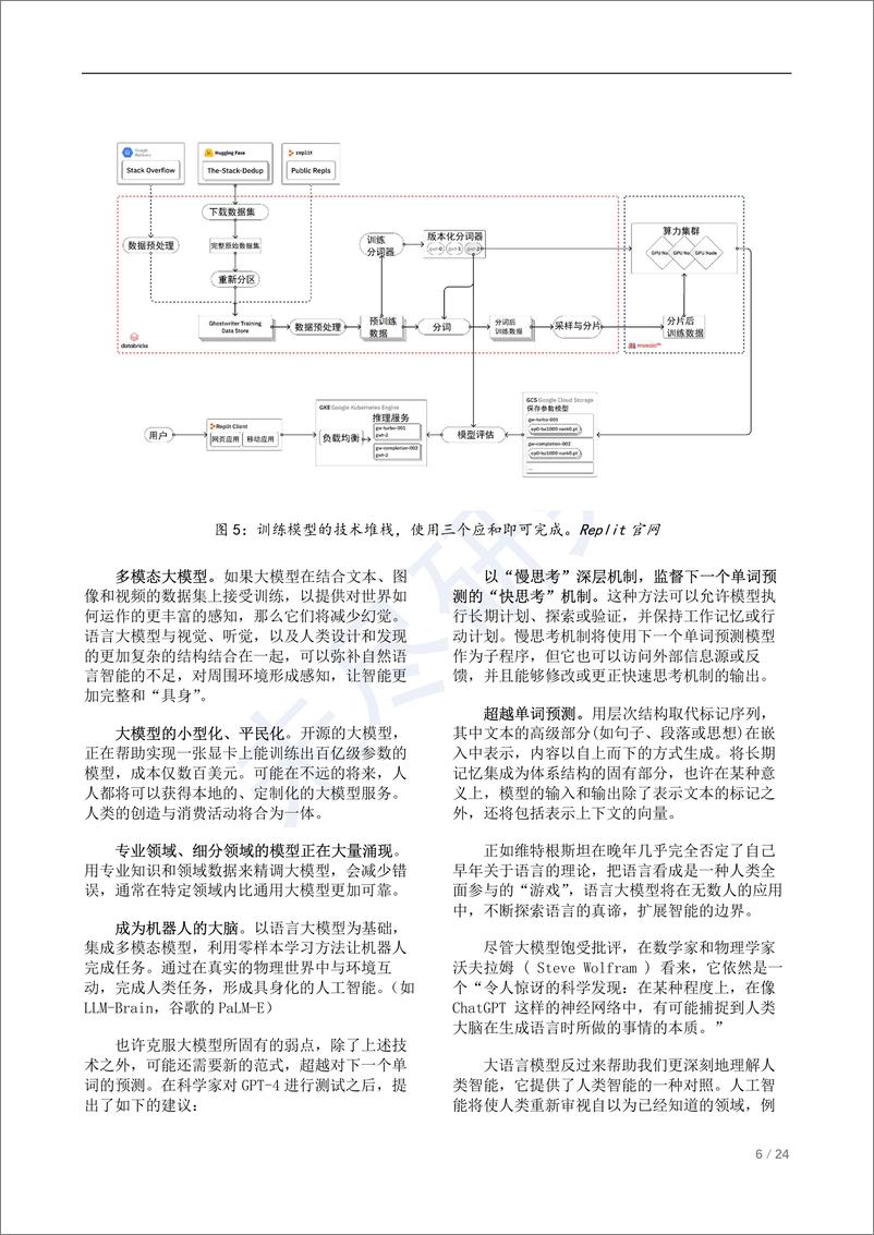 《通用AI，通用技术，通向何方(1)》 - 第6页预览图