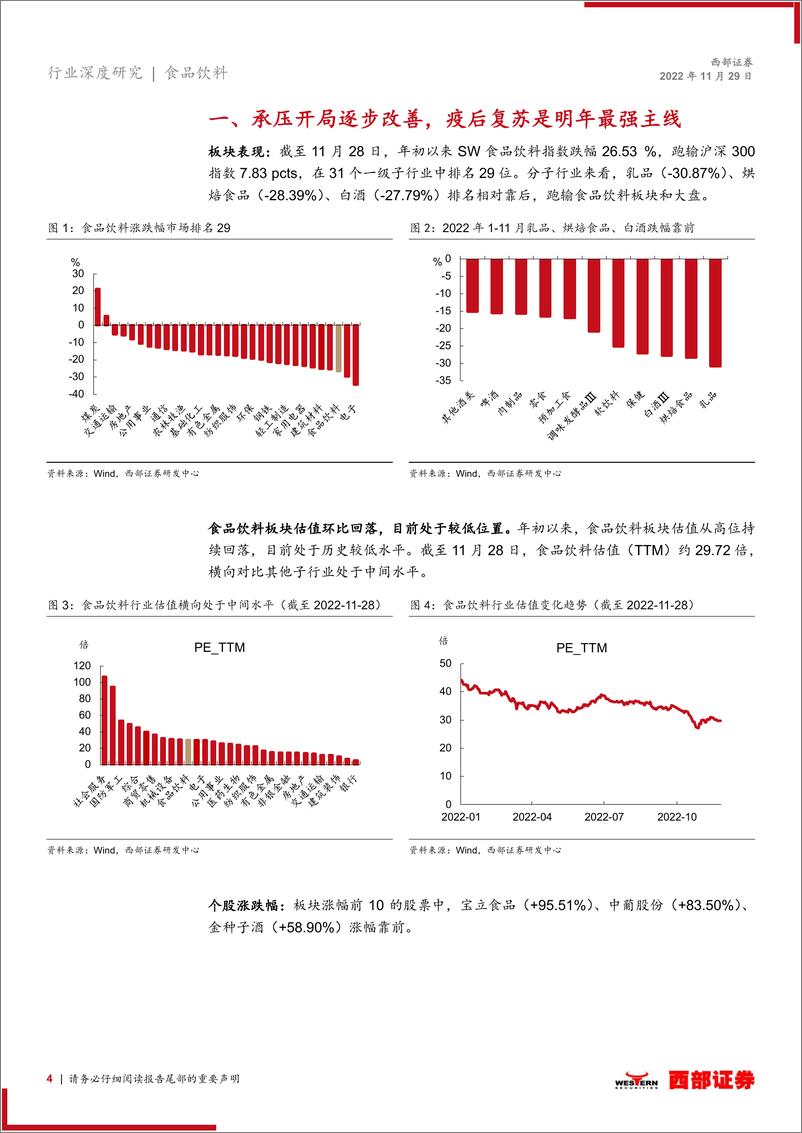 《食品饮料行业2023年度策略：承压开局逐步改善，疫后复苏是最强主线-20221129-西部证券-26页》 - 第5页预览图