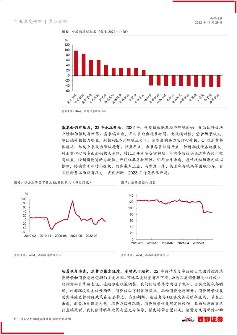 《食品饮料行业2023年度策略：承压开局逐步改善，疫后复苏是最强主线-20221129-西部证券-26页》 - 第6页预览图