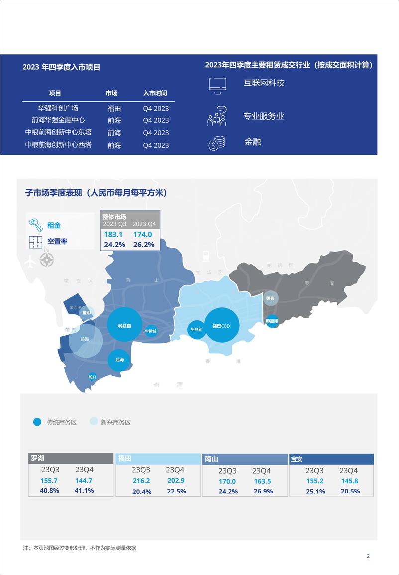 《2023年第四季度深圳写字楼办公楼出租租金市场分析报告与发展前景趋势展望》 - 第2页预览图