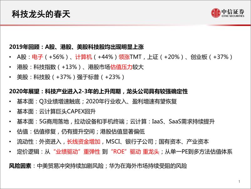 《科技行业：2020年科技股如何投资？-20191119-中信证券-48页》 - 第3页预览图