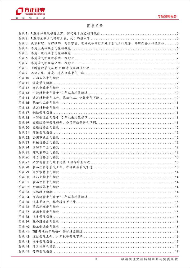 《A股中观景气全景扫描(11月3期)：A股整体景气略有下降，可选消费和金融综合景气小幅上升-241117-方正证券-25页》 - 第3页预览图