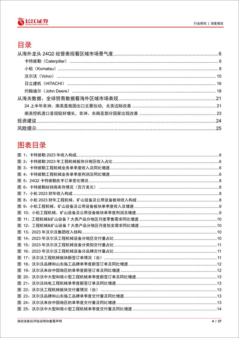 《工程机械行业海外景气跟踪：基于海外龙头季报及海关数据-240811-长江证券-27页》 - 第4页预览图