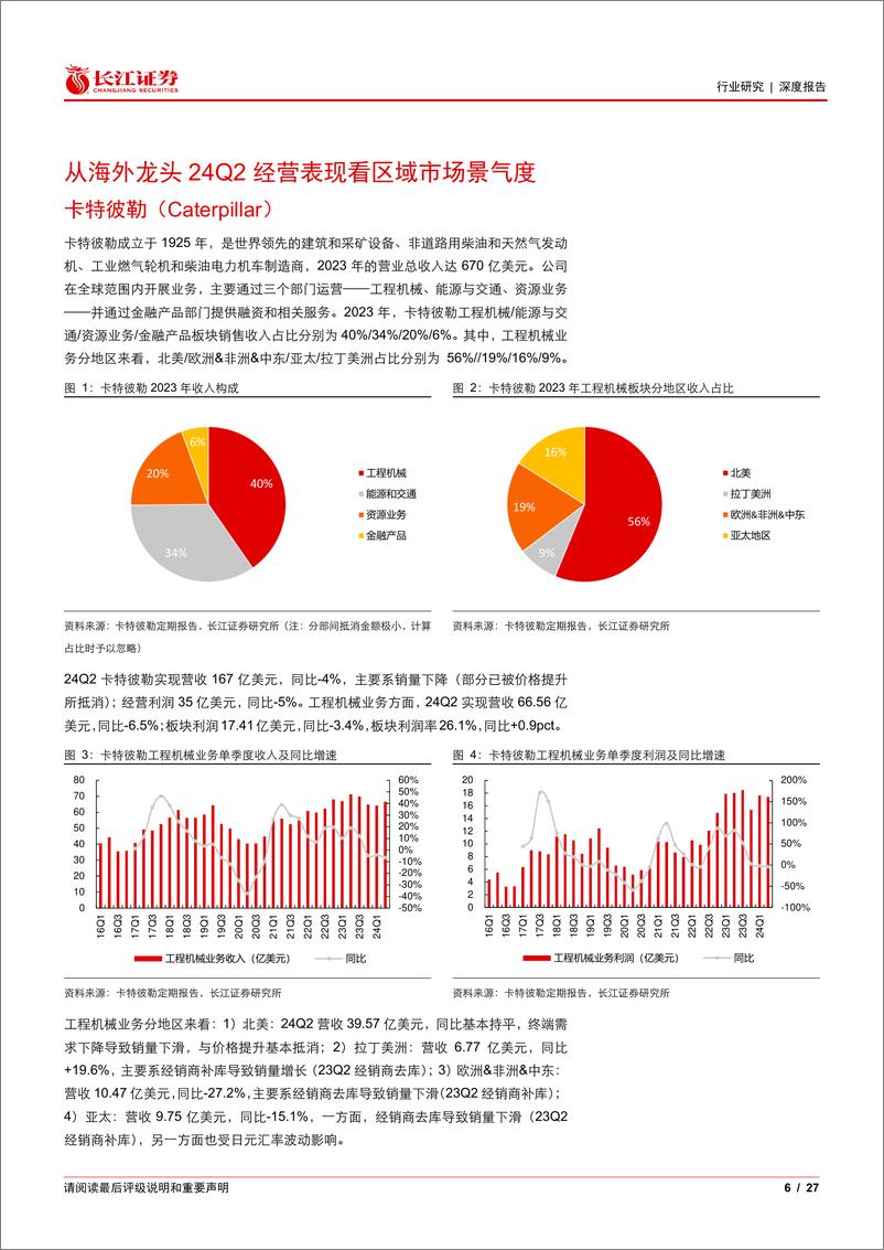 《工程机械行业海外景气跟踪：基于海外龙头季报及海关数据-240811-长江证券-27页》 - 第6页预览图