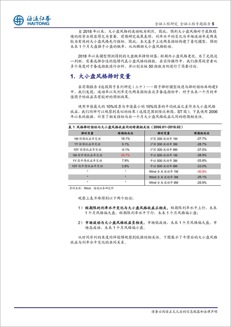 《海通证2018030大小盘轮动研究：创业板50VS上证50》 - 第5页预览图