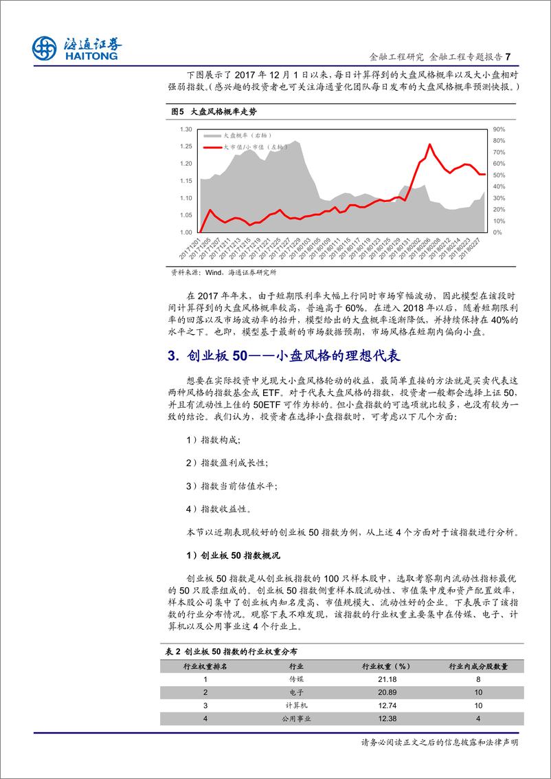 《海通证2018030大小盘轮动研究：创业板50VS上证50》 - 第7页预览图