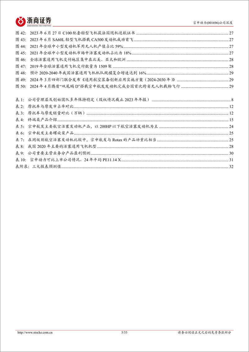 《浙商证券-宗申动力-001696-宗申动力深度报告：主业复苏，“低空”启航》 - 第5页预览图